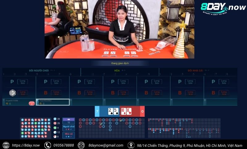 Giao dien sanh MG LIVE 8Day - Hinh 2